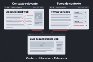 ¿Qué hace que un backlink sea realmente valioso?